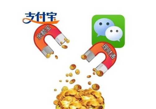 余額寶理財(cái)通收益對比-余額寶理財(cái)通收益對比?
