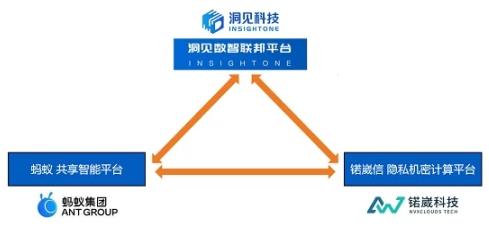 AGCOIN交易所平臺(tái)資料簡介_AGCOIN交易所背景信息