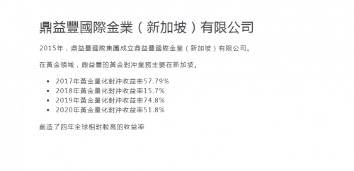 鼎益豐隋廣義用“陰陽五行”炒股,玄學炒股有何神奇之處? 鼎益豐