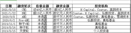 溪木源專注功能性護(hù)膚 為消費(fèi)者打造肌膚自然處方