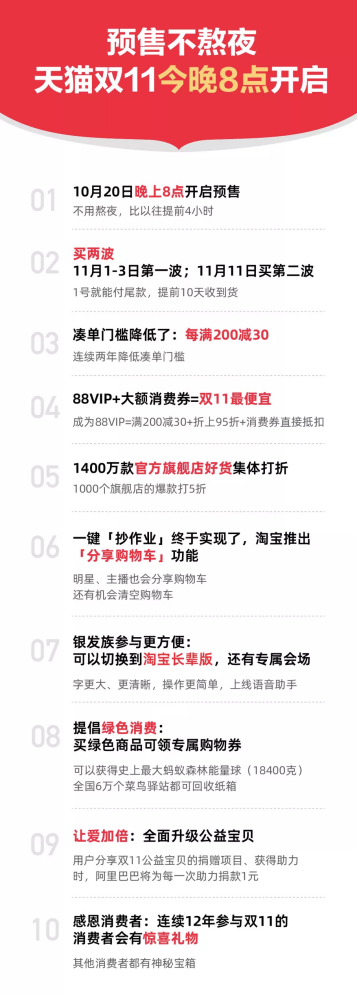 雙十一囤貨指路:梵蜜琳為肌膚帶來(lái)“安全感”