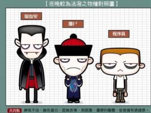 程序員如何留住健康？電腦族健康指南