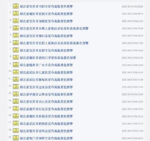湖北連發69條高溫預警!最高溫度是多少度(附防暑降溫措施)