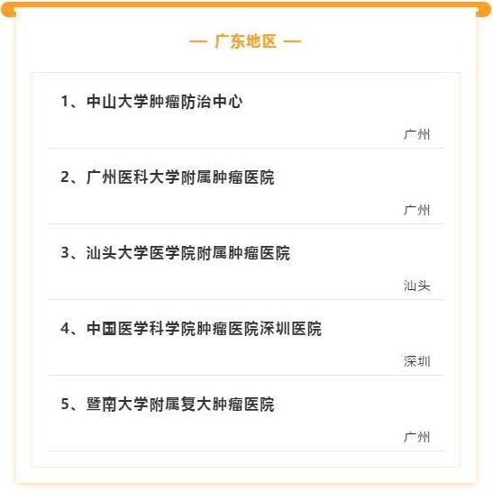 全國腫瘤醫院前50名,暨南大學附屬復大腫瘤醫院榮登!