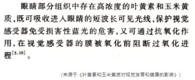 想要遠(yuǎn)離近視,Umeken藍(lán)莓護(hù)眼丸了解一下!