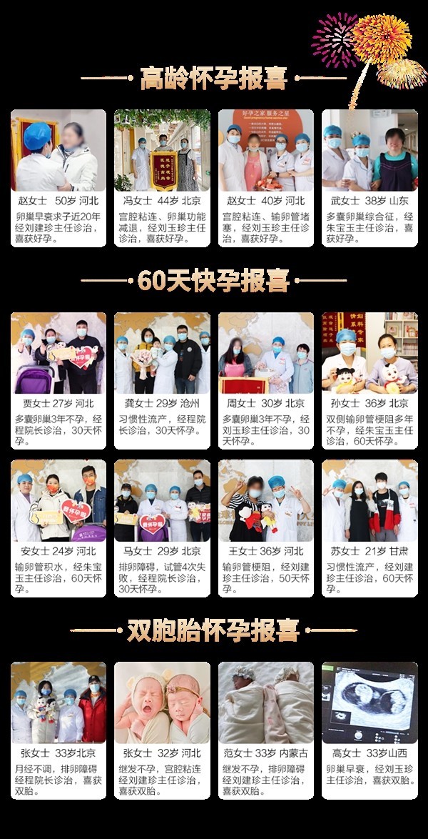 北京衛人中醫院2021“愛在一起”,年度盤點