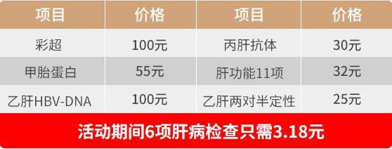 “全國愛肝日”肝病專家來川聯袂會診!肝病檢查只需3.18元!