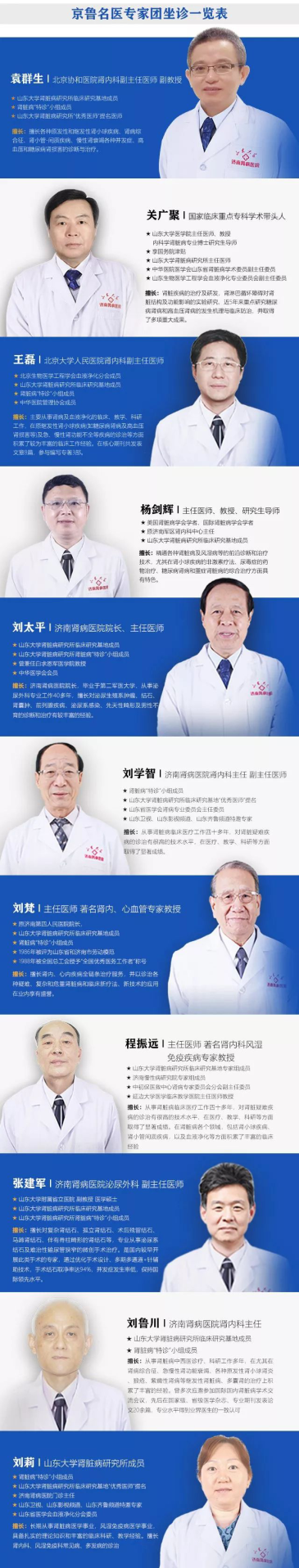 通知明天北京協(xié)和醫(yī)院袁群生教授與我院專家團聯(lián)合會診