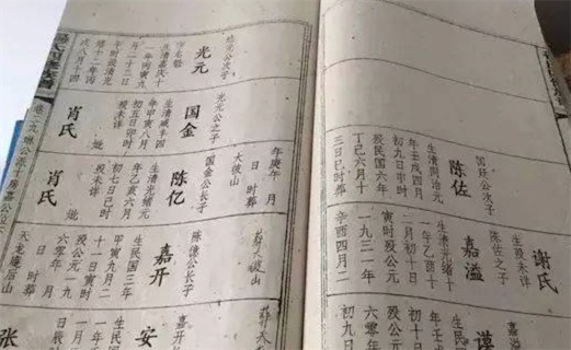 世界上最長的家譜 孔子家譜82代