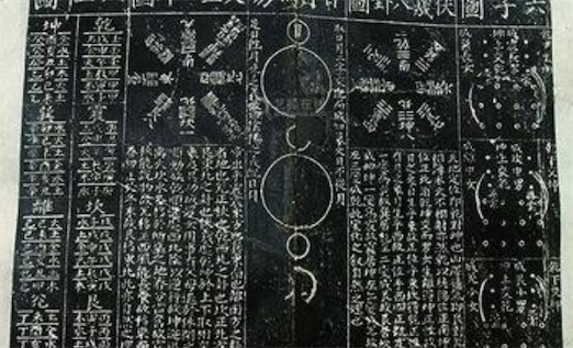 最早的印刷地圖 南宋大足人楊甲編撰的《六經圖》