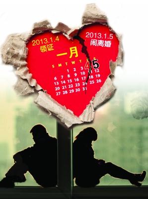 “2013.1.4”愛(ài)你一生一世擠破頭去領(lǐng)證,第二天2013年1月5日就鬧離婚