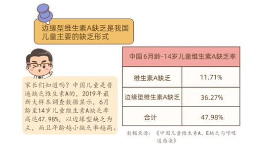 伊可新寶寶營養的多面手,它們到底是誰呢? 伊可新
