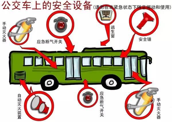 凌晨聚會(huì)結(jié)束,兩女子開車沖入河中溺亡,車輛落水如何自救逃生?
