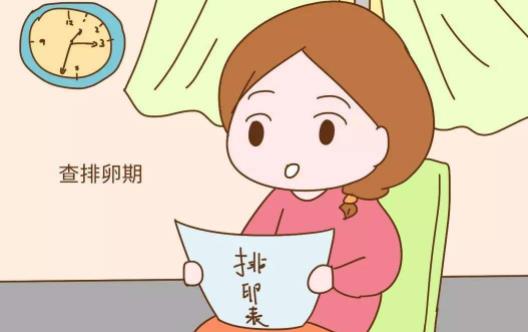 排卵后如果沒(méi)懷孕體溫什么時(shí)候下降 排卵期7大癥狀表現(xiàn)