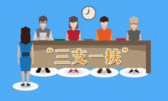 2021年三支一扶報名時間是在什么時候?報考條件有哪些要求?