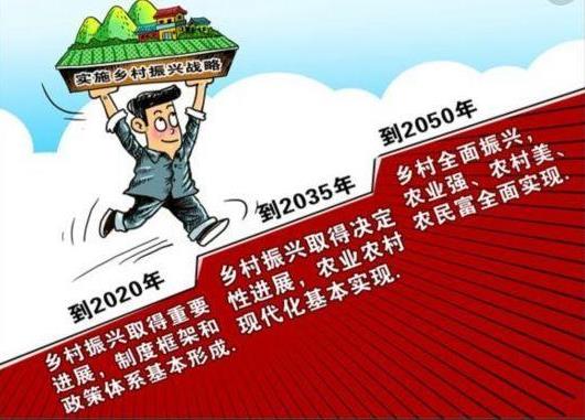 鄉村振興包括哪五方面的振興?鄉村振興戰略有哪些商機?