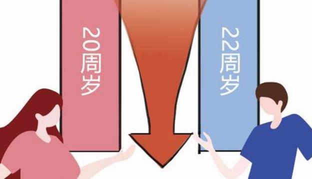2021年法定結婚年齡是多少?男女雙方滿18歲能領證結婚嗎?