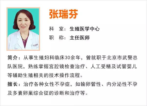 兩個卵巢為何每月只有一側在排卵?內含燕達醫院生殖醫學中心福利