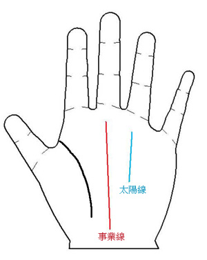 ILֱ