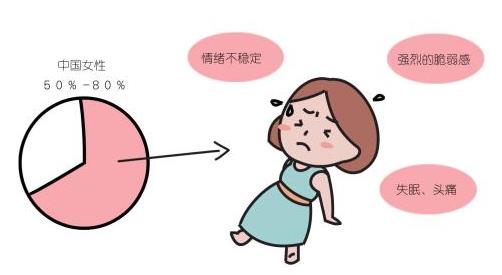 武漢仁愛婦產醫院:面對準媽媽的孕期抑郁,家人可以做些什么?