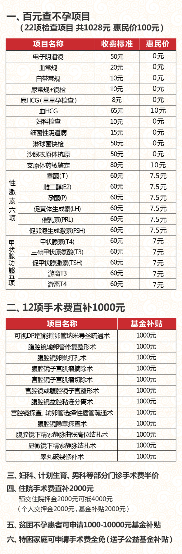 河南·鄭州慈善總會送子公益基金周年慶典--內分泌性不孕峰會專場