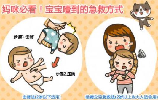 如何預防寶寶噎食 寶寶噎食怎么急救