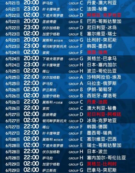 2018俄羅斯世界杯最新比賽對陣日程,2018世界杯北京時間完整賽程,2018年俄羅斯世界杯完整賽程表