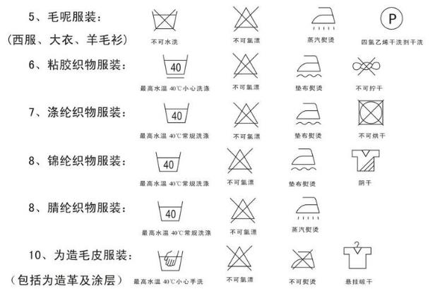 衣服洗護相關知識 衣服怎么清洗干凈