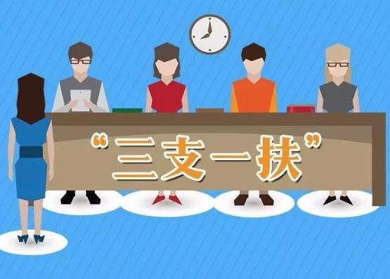 2021年河北三支一扶報名時間是什么時候?千萬不要去三支一扶是怎么回事?