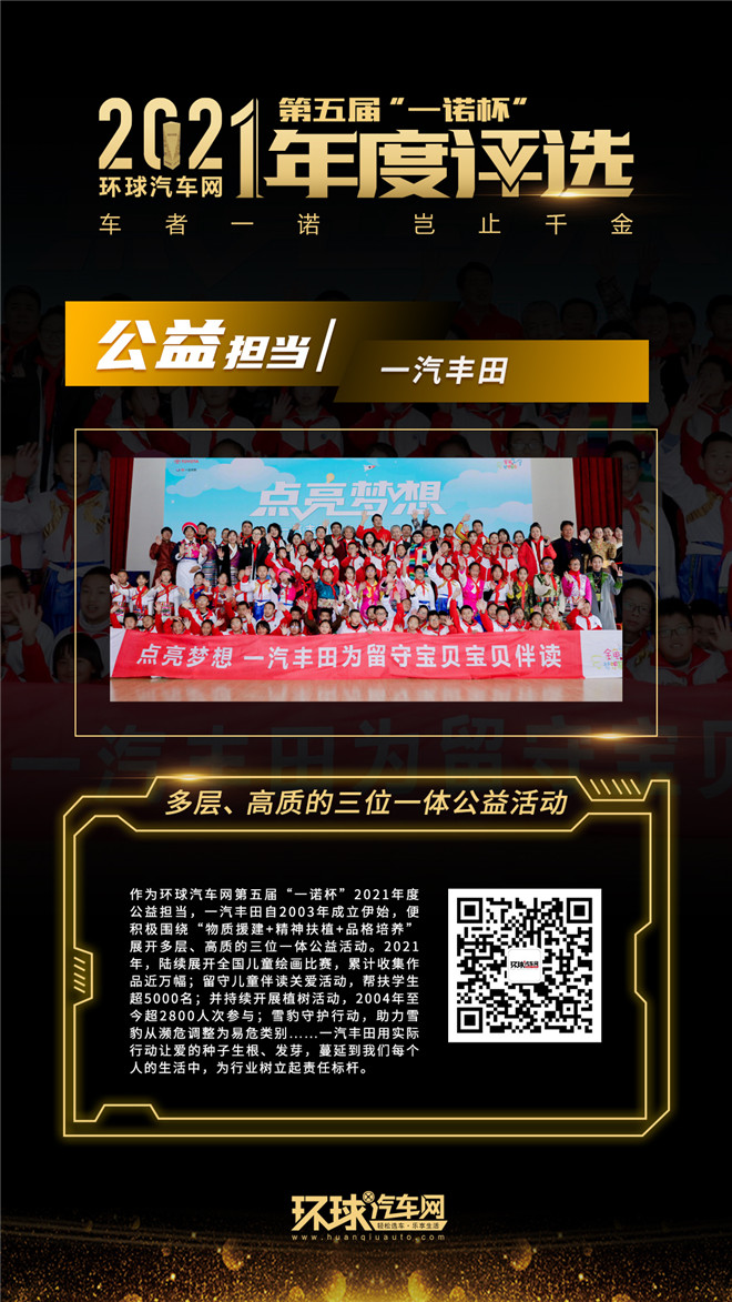 環球汽車網第五屆“一諾杯”2021年度評選正式揭曉!