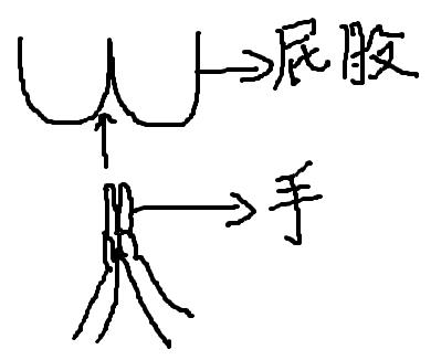 求bgm是什么意思?求bgm是什么梗?求爆肛門(mén)?真是蛋疼菊花緊啊
