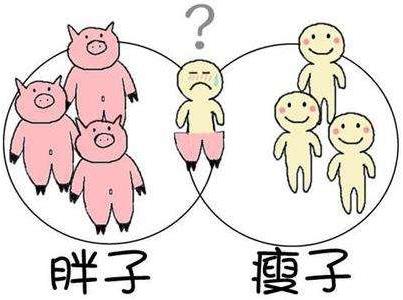 口頭胖子是什么意思什么梗?口頭胖子的特征表現及常用口頭語