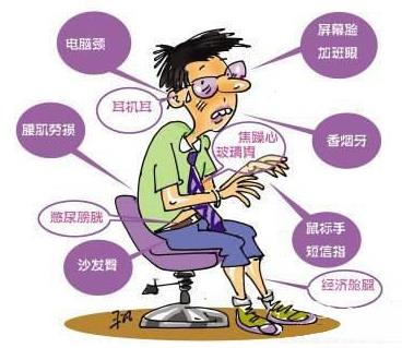 時(shí)髦病是什么意思?臨床表現(xiàn):拖延癥、手機(jī)依賴癥、星座控等