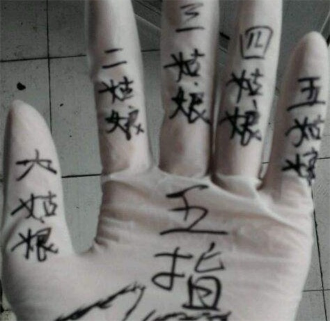 五指姑娘是什么意思什么梗 男生說的五姑娘的意思