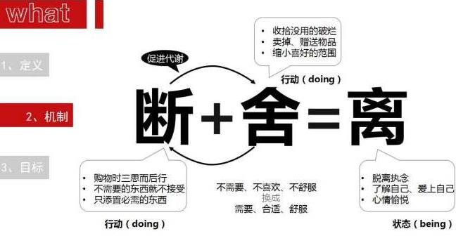 2020年流行于網絡最火的幾句話 2020網絡流行語熱詞(不斷補充)