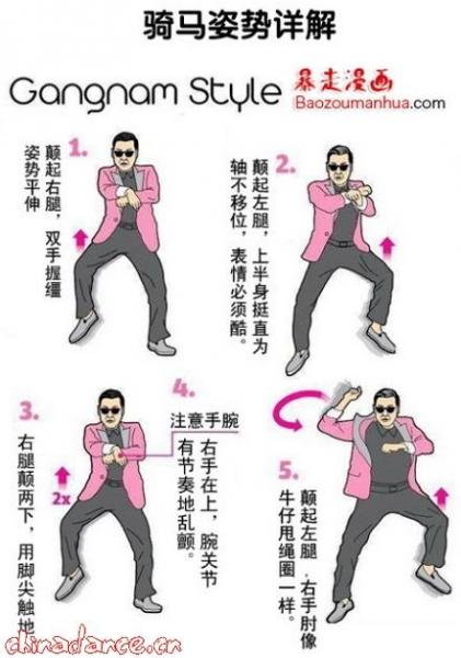 style(Gangnam Style)赸̌WB彭StyleTŘֽWD