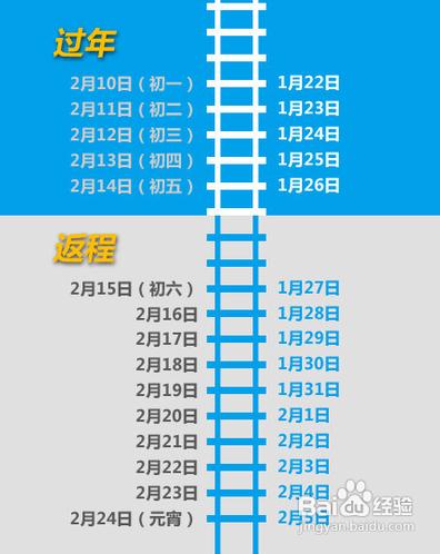 火車票網(wǎng)上訂票全攻略，火車票電話訂票全攻略，火車票網(wǎng)上訂票官網(wǎng)12306.cn