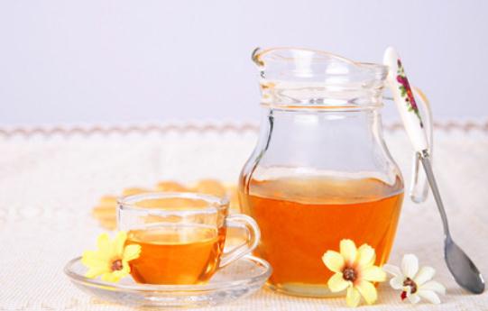 什么時候喝蜂蜜水好？蜂蜜水減肥法