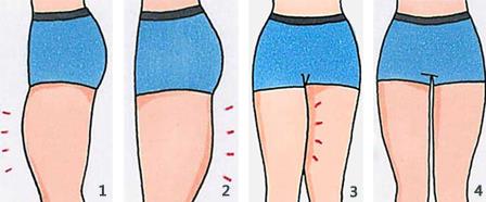 怎么瘦大腿？怎么瘦腿最快？瘦大腿肚的最快方法