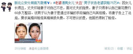 【老婆太丑】老婆漂亮女兒太丑，男子告整容老婆獲賠75萬，是整容醫院炒作嗎