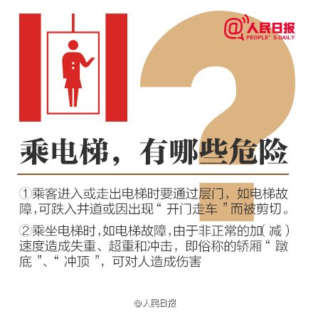 遭遇電梯事故如何自救？電梯安全知識普及