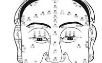 從面相看你是否是吝嗇摳門的人
