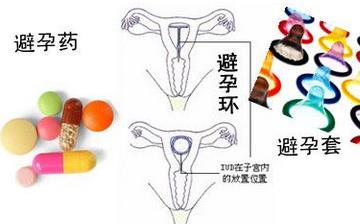 【避孕】避孕常識(shí)大全_如何避孕_避孕方法有哪些_事后緊急避孕方法
