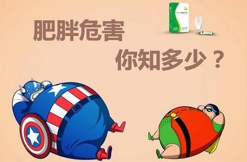 肥胖會(huì)給人們?cè)斐傻?大危害
