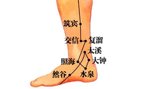 教你簡(jiǎn)單按摩 養(yǎng)卵巢保健康