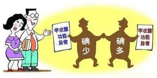 缺碘對(duì)人體的危害 孕期補(bǔ)碘注意事項(xiàng)千萬(wàn)別補(bǔ)多了