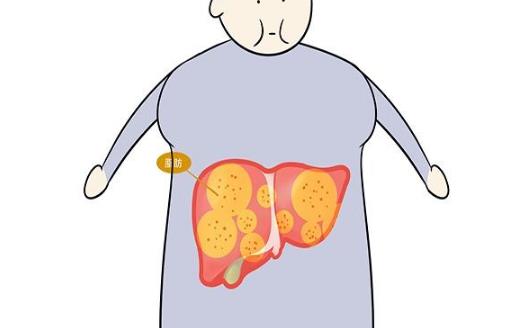 因?yàn)橐患拢腥酥靖文孓D(zhuǎn)回正常，有人演變成癌！就怕