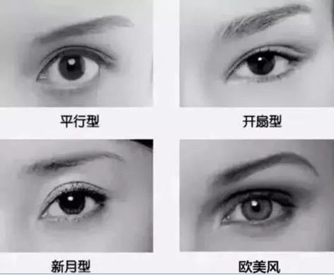 八大處整形趙延勇：不同的臉型選錯雙眼皮完全就是災(zāi)難