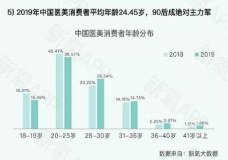 塑研的人設(shè)是毫無(wú)保留的成為自己