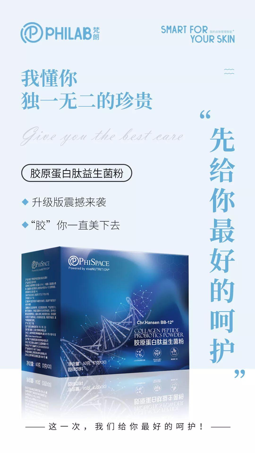PHILAB梵朗膠原蛋白肽益生菌粉重磅升級，“膠”你一直美下去